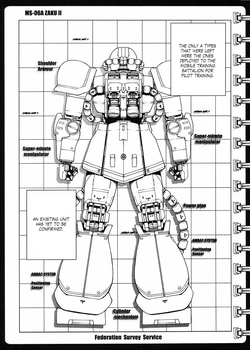 Mobile Suit Gundam MSV-R: Return of Johnny Ridden Chapter 2 21